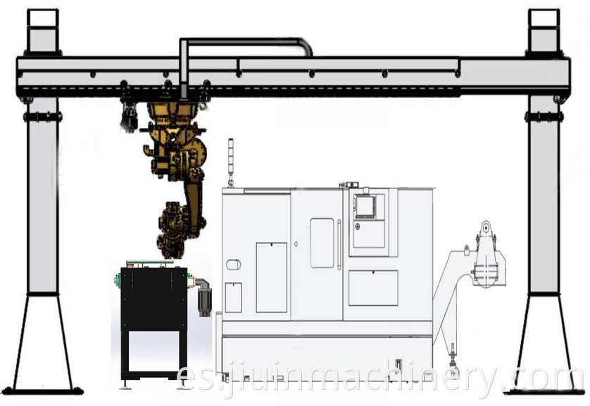 Anthropomorphic Articulated Robot and Manipulator